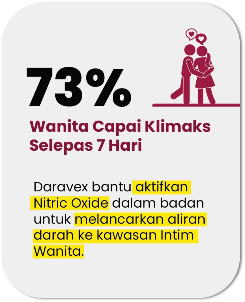 daravex-capai-klimaks