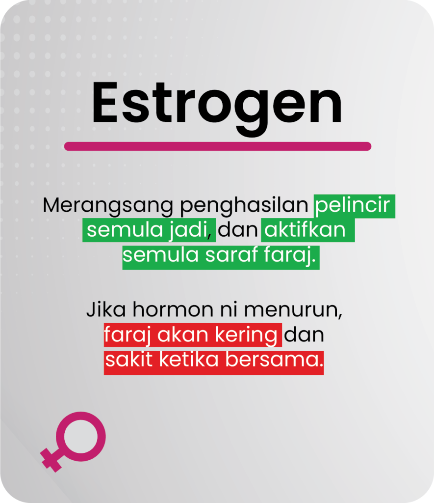 daravex-naikkan-estrogen